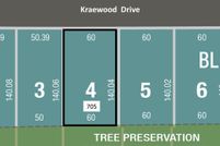 Land for sale in Rice County, Minnesota