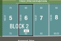 Land for sale in Rice County, Minnesota