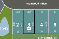 Commercial Property for sale in Rice County, Minnesota