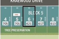 Farm and Ranch for sale in Rice County, Minnesota