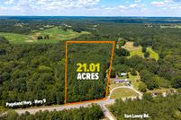 Farm and Ranch for sale in Lancaster County, South Carolina