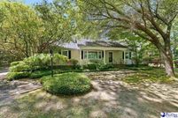 Land for sale in Florence County, South Carolina