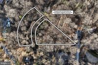 Land for sale in York County, Pennsylvania