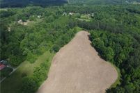 Land for sale in Forsyth County, North Carolina