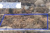 Land for sale in Allegheny County, Pennsylvania