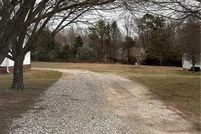 Land for sale in Forsyth County, North Carolina