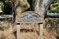 Land for sale in Monterey County, California