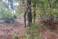 Land for sale in Richland County, South Carolina