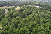 Land for sale in Dauphin County, Pennsylvania