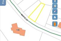 Land for sale in Clarke County, Virginia