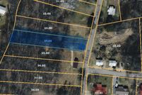 Undeveloped Land for sale in Macon County, Tennessee