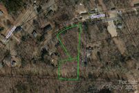 Land for sale in Catawba County, North Carolina