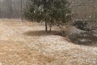 Land for sale in Shawnee County, Kansas