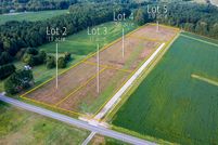 Land for sale in Wake County, North Carolina