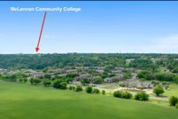 Undeveloped Land for sale in McLennan County, Texas