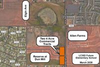 Undeveloped Land for sale in Lubbock County, Texas