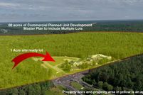 Land for sale in New Kent County, Virginia