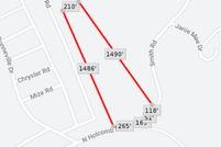 Land for sale in Stephens County, Georgia