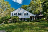 Land for sale in Delaware County, Pennsylvania