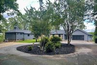 Land for sale in Spartanburg County, South Carolina