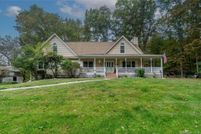 Riverfront Property for sale in Ulster County, New York