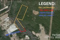 Land for sale in Cumberland County, North Carolina