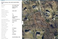 Land for sale in Cumberland County, Pennsylvania