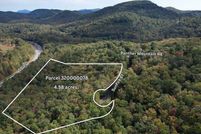 Land for sale in Greenville County, South Carolina