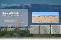 Farm and Ranch for sale in Bernalillo County, New Mexico