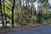 Land for sale in Loudon County, Tennessee