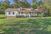 Land for sale in Sullivan County, Tennessee