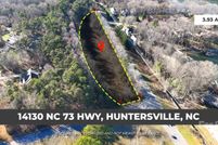 Land for sale in Mecklenburg County, North Carolina
