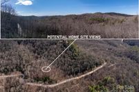 Land for sale in Transylvania County, North Carolina