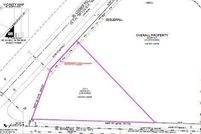 Land for sale in Milwaukee County, Wisconsin