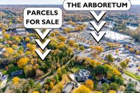 Land for sale in Mecklenburg County, North Carolina