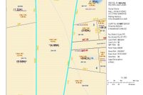 Land for sale in Rowan County, North Carolina