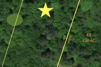 Land for sale in Rockingham County, New Hampshire