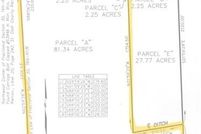 Land for sale in Saint Clair County, Michigan