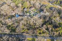 Land for sale in Jefferson County, Alabama