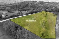 Land for sale in Montgomery County, Virginia