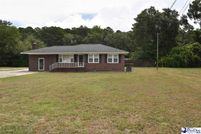 Land for sale in Florence County, South Carolina