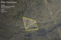 Land for sale in Jackson County, Georgia