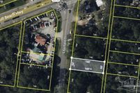 Land for sale in Escambia County, Florida