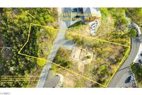 Farm and Ranch for sale in Sevier County, Tennessee