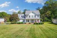 Land for sale in Forsyth County, North Carolina