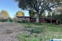 Land for sale in Talladega County, Alabama