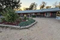 Land for sale in Lincoln County, Minnesota