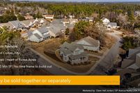 Land for sale in Richland County, South Carolina