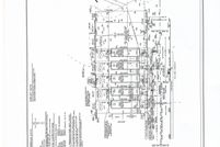 Land for sale in Richmond County, New York