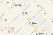 Land for sale in Rowan County, North Carolina